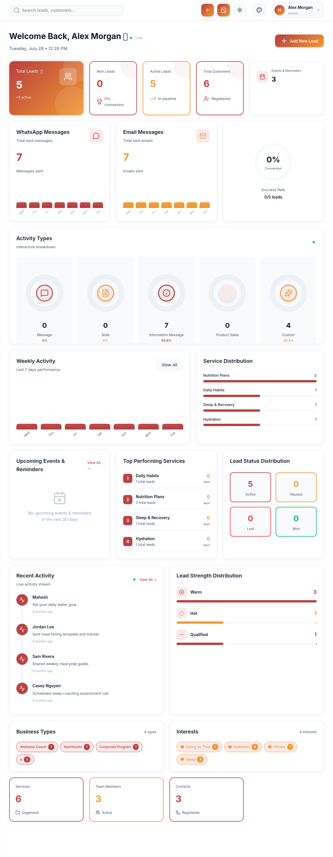 Dashboard with live follow-up activity